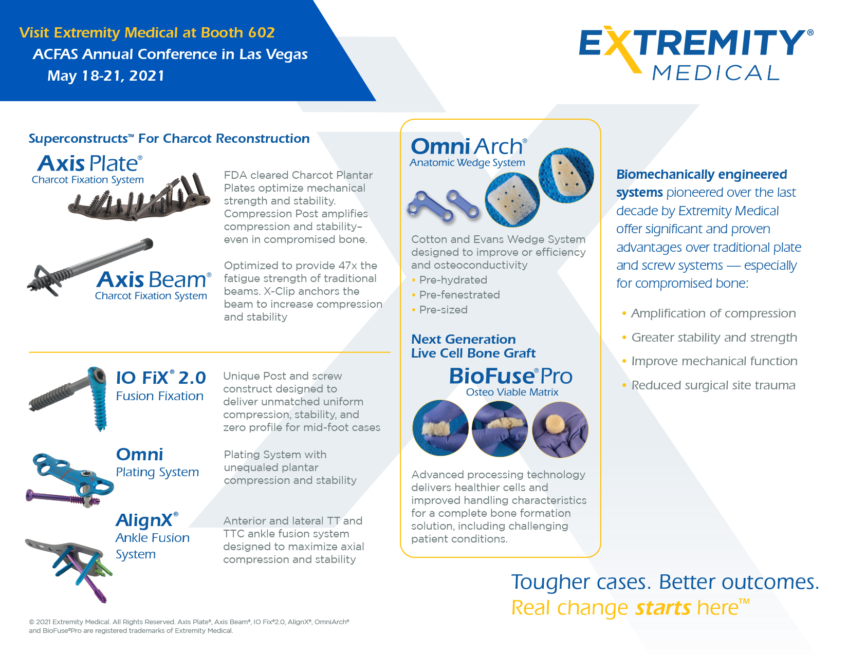 Events & Shows Extremity Medical